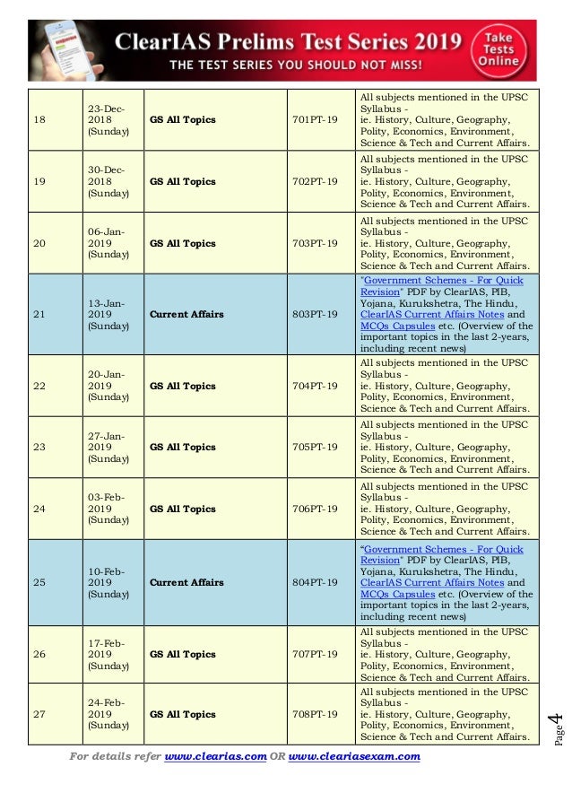 Upsc Prelims Syllabus Pdf